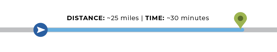 Distance: ~25 miles | Time: ~20 minutes